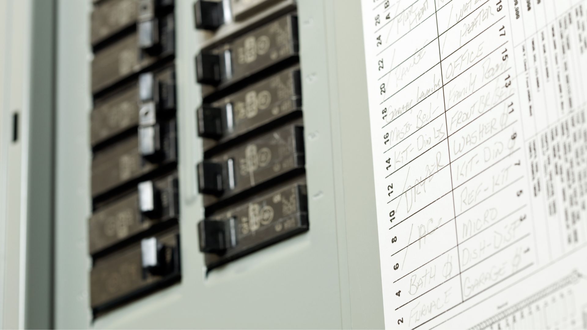 What Is The Average Cost Of Electrical Panel Upgrades in Gretna, NE?